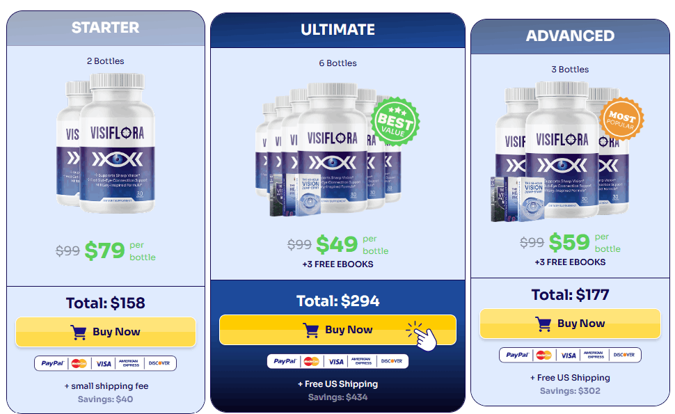 getvisiflora